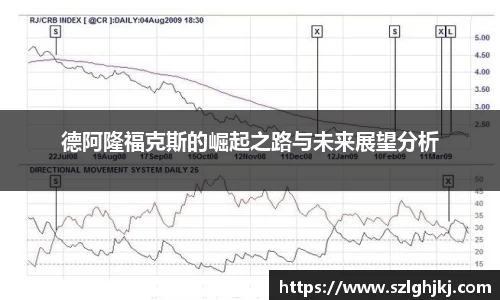 德阿隆福克斯的崛起之路与未来展望分析